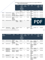 List N Products with Emerging Viral Pathogens AND Human Coronavirus claims for use against SARS-CoV-2Date Accessed 06232020