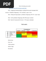 Risk Distribution Matrix Template | PDF
