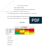 Risk Matrix