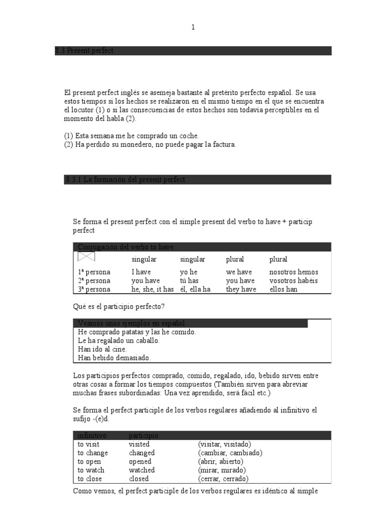 Uso y formación del present perfect | PDF | Verbo | Relaciones sintácticas