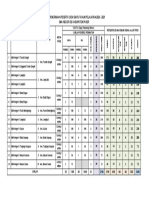 4. Kuota_ Ppdb 2020 Sma Paser