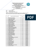 Surat Pengantar