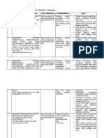 Tugas Uas Mapping Jurnal