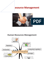 Human Resource Management