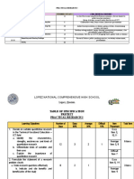 Research Test With Tos