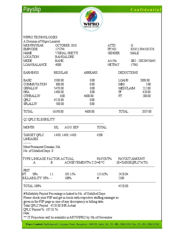Pay Slip Oct 10 PDF Business