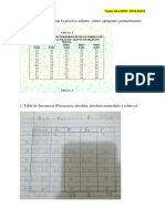 Actividad Datos Agrupados Puntualmente. (2019-8507)