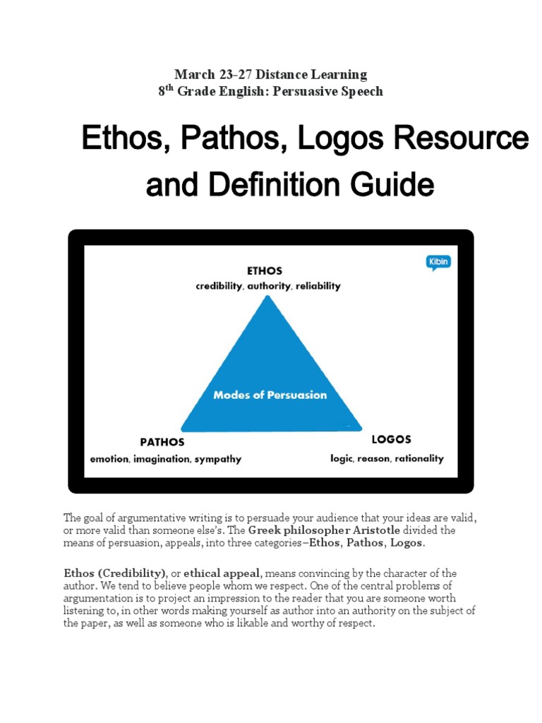 Ethos, Pathos, Logos Resource and Definition Guide: March 23-27 ...