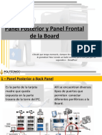 Panel Posterior y Panel Frontal