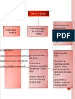 Páginas desdelaevaluacinpsicopedaggica-090326171030-phpapp02