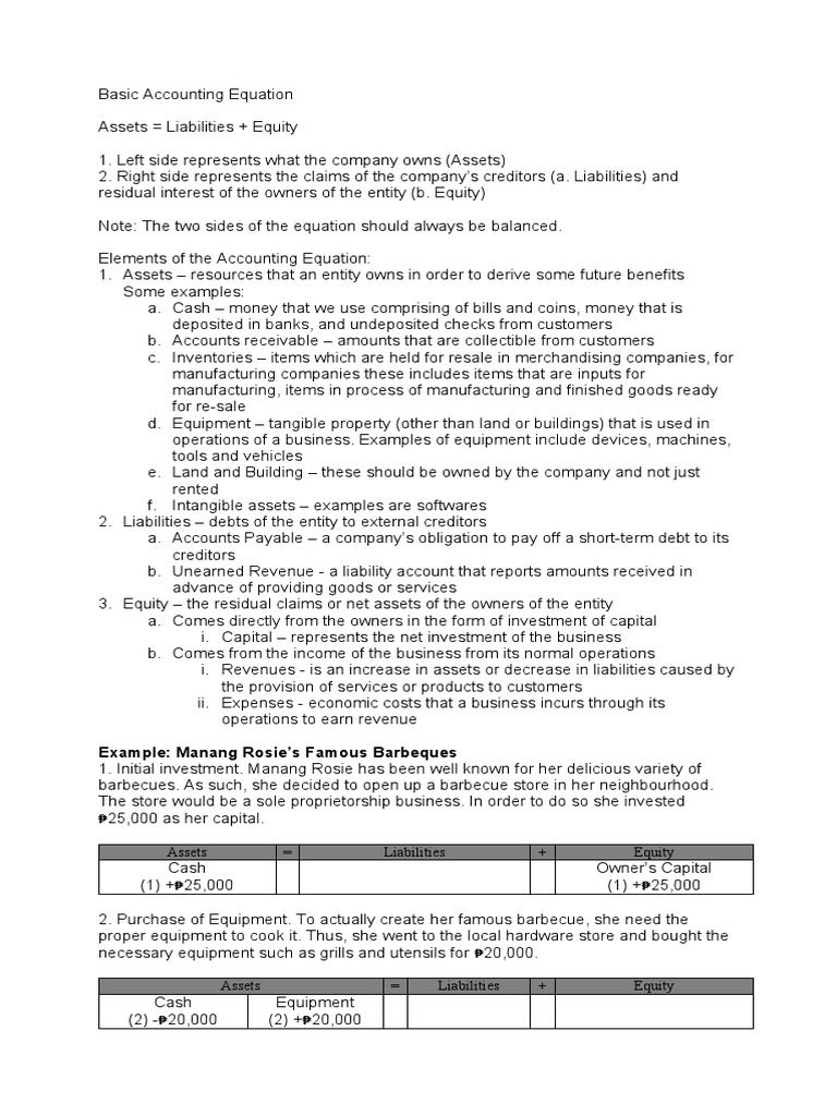 Understanding the Accounting Equation | PDF | Equity (Finance ...
