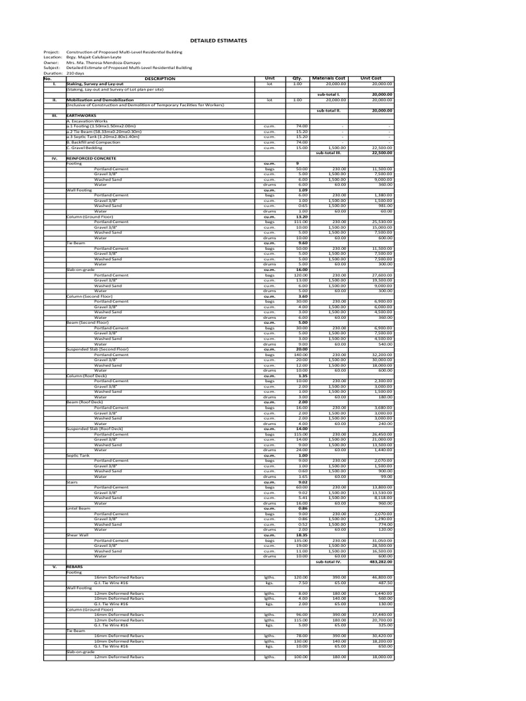 Multi-Level Residential Building Estimate | PDF | Structural ...