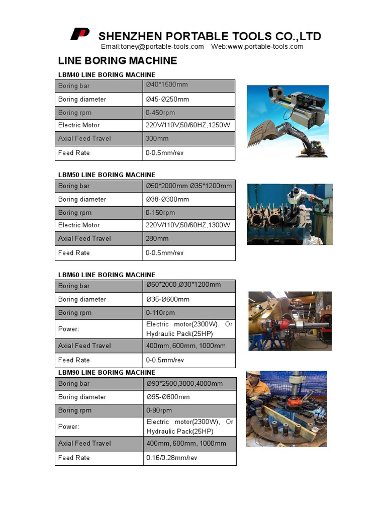 Catalogo Equipos Shenzhen | PDF | Technology & Engineering