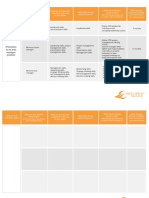 Compressed Professional Development Plan Example Template 1