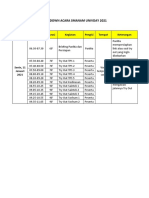 Rundown Acara Smanam Univday 2021 Fix