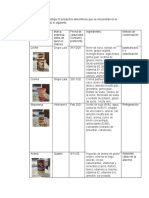 Actividad Identificacion Etiquetas-Metodos