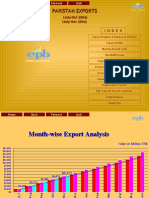 EPB Slides Industry