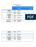 DISTRIBUCIÓN POR EJES DE AL IEMANDELA 2021