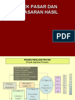 Aspek Pasar dan Pemasaran Hasil