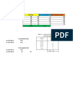 Tarea de Distribuciones