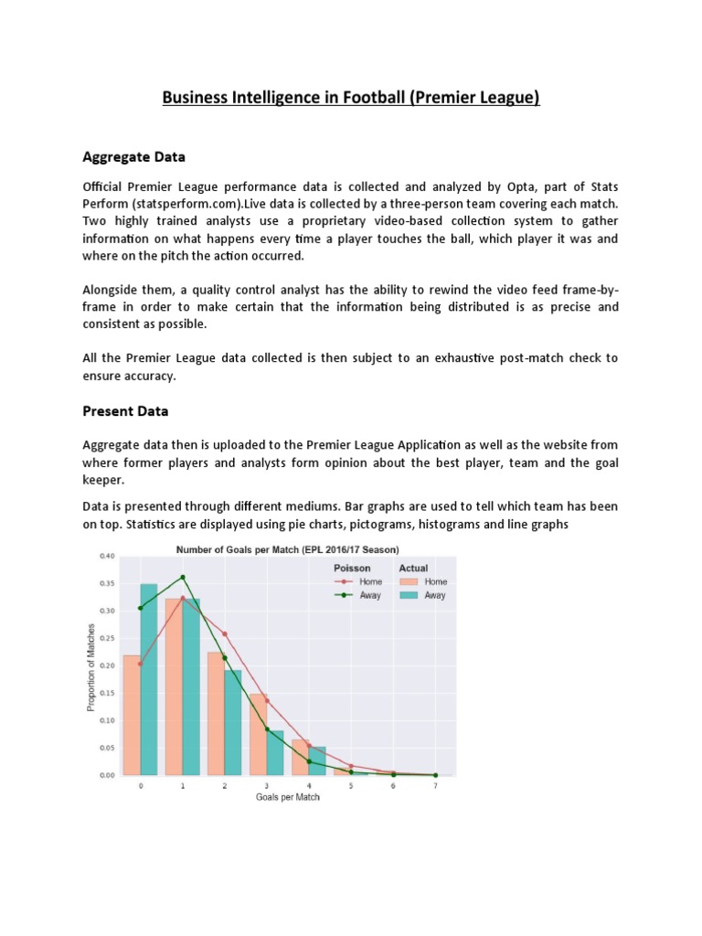 Premier League Data Analysis Process | PDF