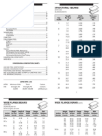 Wide Flange H-Beams I-Beams