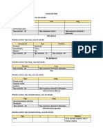 Formato Mapas