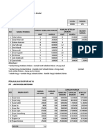 Praktek5e - Dwi Sulistiani - XIMultimedia