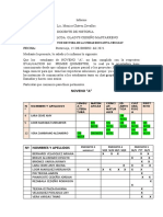 Informe Proyectos 2-3-4 - 5