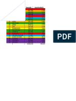 Proiect Statistica An I Sem II