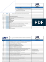 Normas - e - Manuais - Vigentes - X - Substituídos - Site - Ipr - Revisado - 23.11.2020