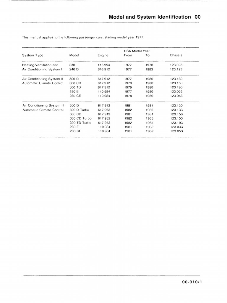 Mercedes w123 service manual climate pdf