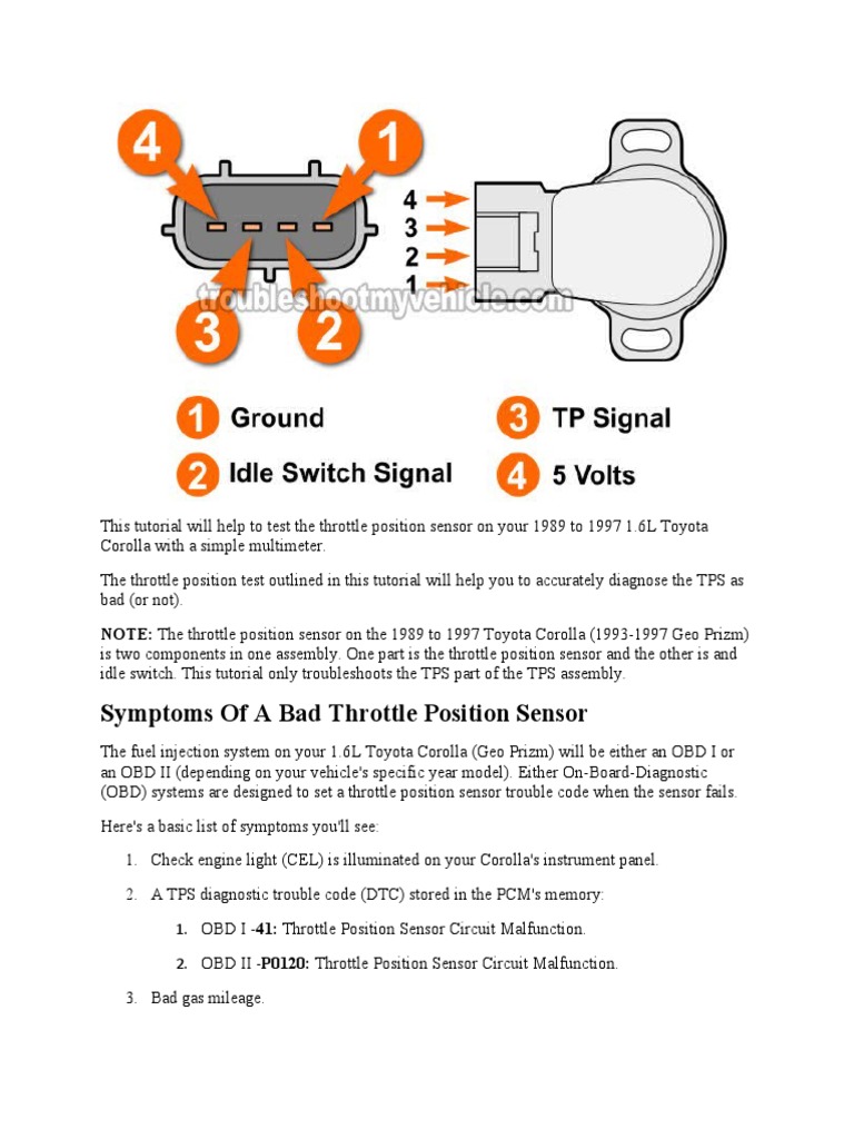 This Tutorial Will Help To Test The Throttle Position Sensor On 