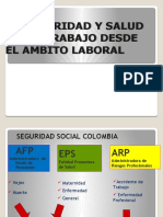 La Seguridad y Salud en El Trabajo Desde El Ambiente Laboral