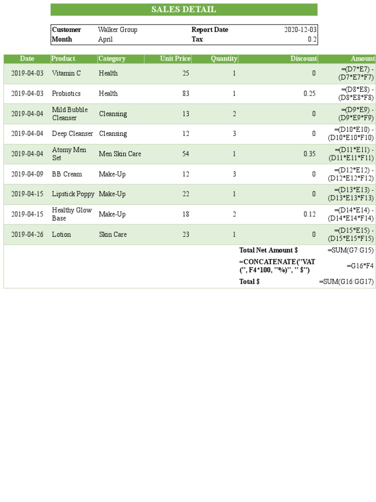 Customer Report Date Month Tax: Date Product Category Unit Price ...