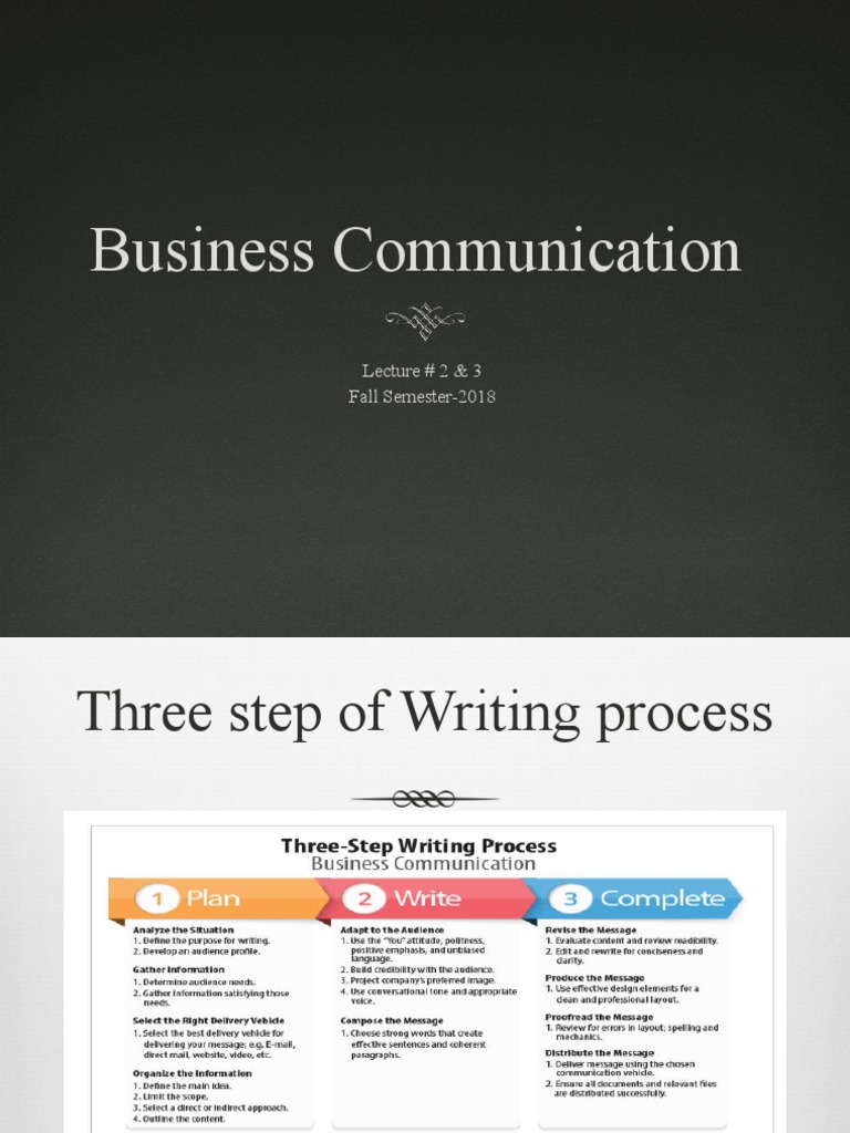 Business Com Lecture 2 and 3 | PDF | Text Messaging | Communication