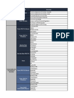 GC Indicadores de Procesos 2021