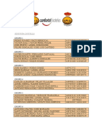 2 Liguilla Masculina