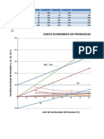 Libro1 ECONOMICA