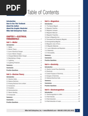 Table of Contents