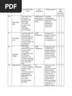 code pink | PDF | Neonatal Intensive Care Unit | Infants