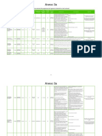 Anexo 3 Comparativo Programas Profesional