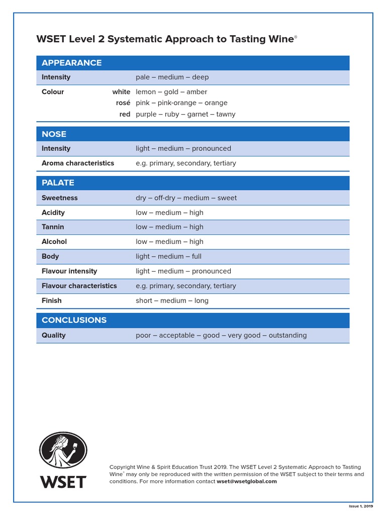 WSET Level 2 Systematic Approach To Tasting Wine: Appearance