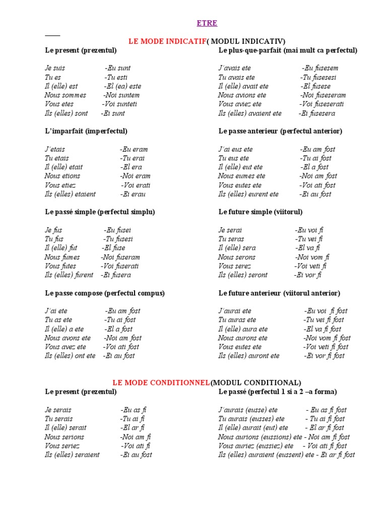 32 Franceza Franceza Conjugarea Verbelor Pdf Verbe Relations Syntaxiques