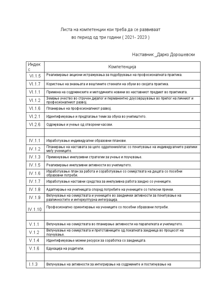 Листа на компетенции кои треба да се развиваат | PDF