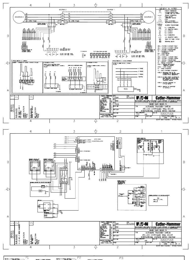 Automatic Transfer Switch ATC 300
