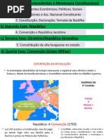 Revolução Francesa 