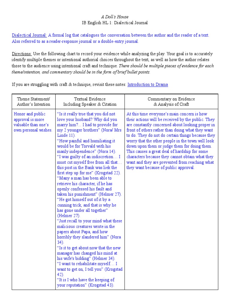 Hailey Kroischke - Adh Dialectical Journal | PDF | A Doll&rsquo;s House