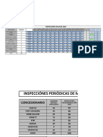 1. Seguimiento Ipm Alimentacion 2020