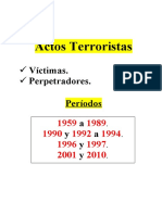 DesarrolloCronologicoActosTerroristas Victimas Perpetradores 1959 2010